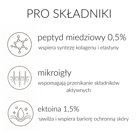 serumkwasyskladniki.png
